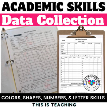 Academic Assessment Data Collection Forms for Preschool or Special Education