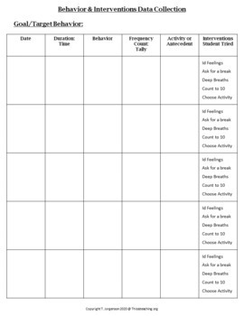 Calm Down Strategies, Social Story & Behavior Data Collection Form - Image 4