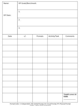 IEP Behavior Data Collection Forms Bundle - Image 2