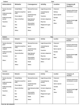 IEP Behavior Data Collection Forms Bundle - Image 3